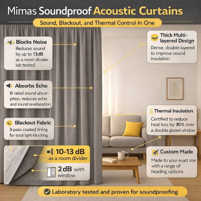 Benefits of Mimas Acoustic Curtains