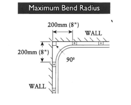 Bending Radius for Fineline Track