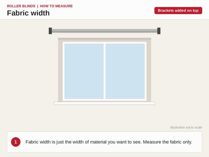 Animation: measuring the fabric width only, with the brackets and roller mechanism adding circa 1.5cm each end, making the overall blind circa 3cm wider