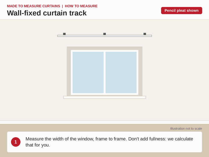 Animation: measuring the window width, adding 25% stack-back split either side of a wall-fixed track for a pair or all on one side for a single curtain, then measuring the drop from the top of the track to the floor less 1cm