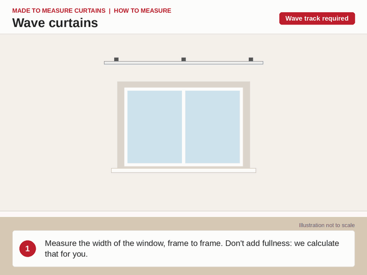 Animation: measuring the window width, adding 20% stack-back for wave curtains, then measuring the drop from the base of the glider to the floor less 1cm