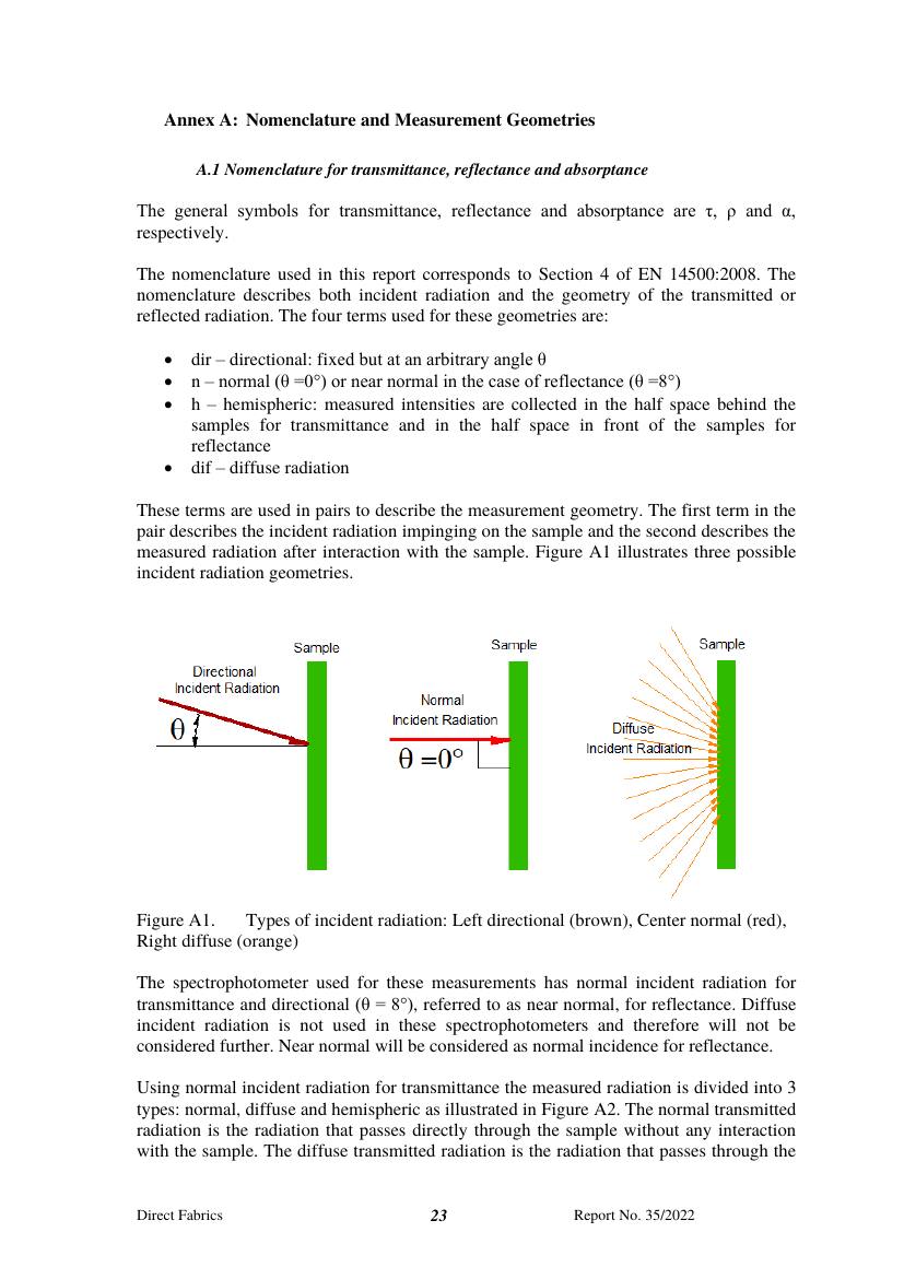 Page 23 of 33