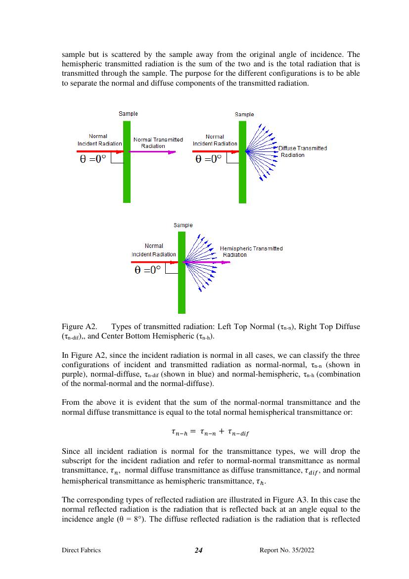 Page 24 of 33