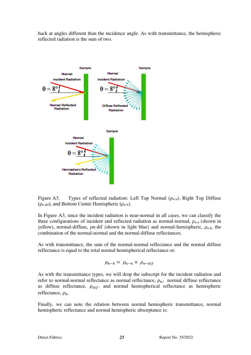 Page 25 of 33